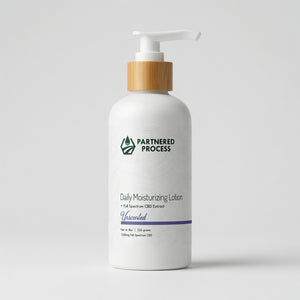 Daily Moisturizing Lotion 1200mg CBD (Unscented)